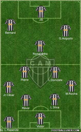 C Atlético Mineiro 4-5-1 football formation