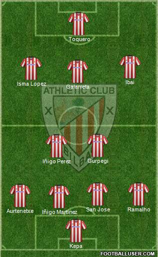Athletic Club Formation 2012