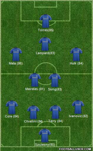 Chelsea Formation 2012