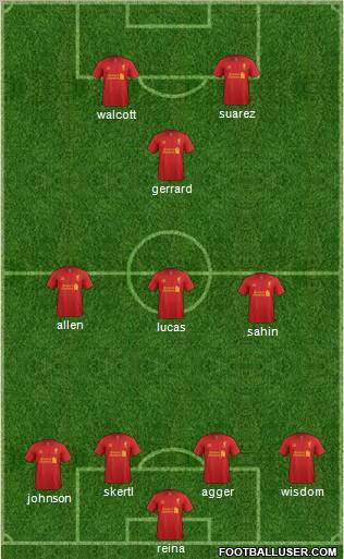 Liverpool Formation 2012