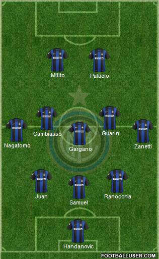 F.C. Internazionale Formation 2012
