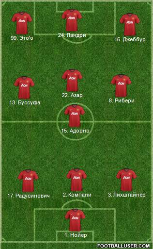 Manchester United Formation 2012