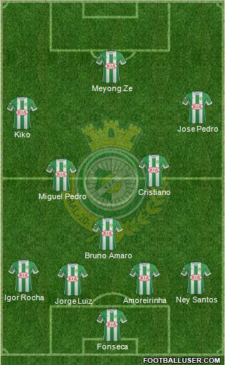 Vitória Futebol Clube Formation 2012