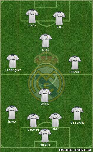 Real Madrid C.F. Formation 2012