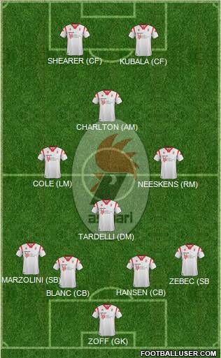 Bari Formation 2012