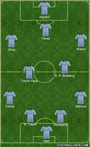 Manchester City Formation 2012