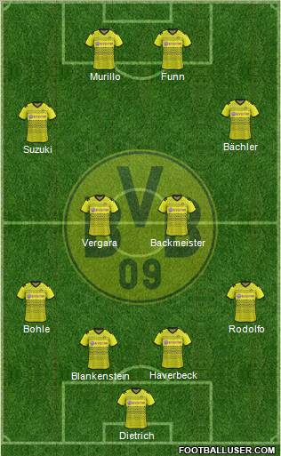 Borussia Dortmund Formation 2012