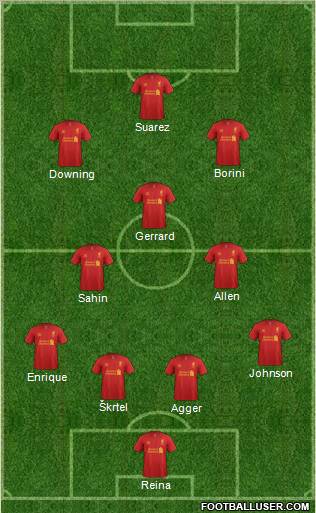Liverpool Formation 2012