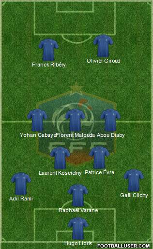 France Formation 2012