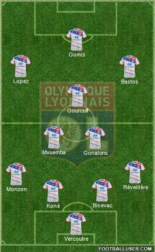 Olympique Lyonnais Formation 2012