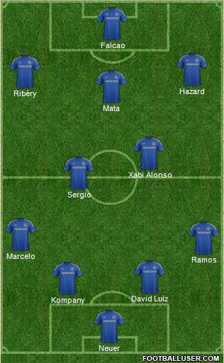Chelsea Formation 2012