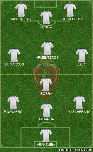 R. Zaragoza S.A.D. Formation 2012
