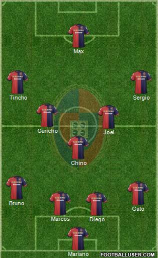 Cagliari Formation 2012