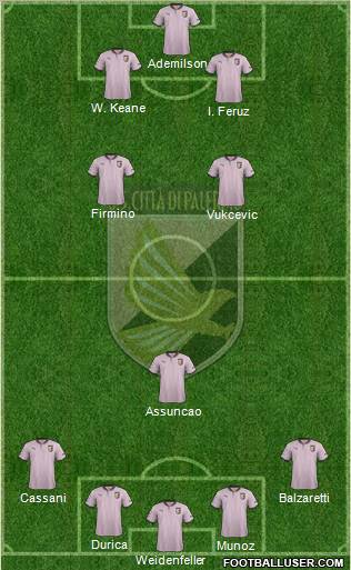 Città di Palermo Formation 2012