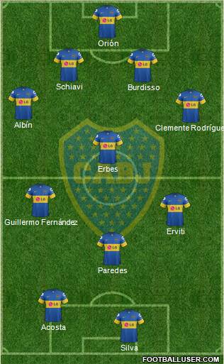Boca Juniors Formation 2012