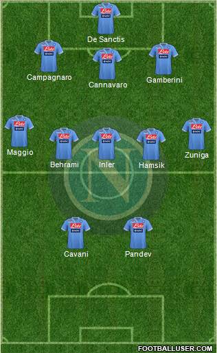 Napoli Formation 2012