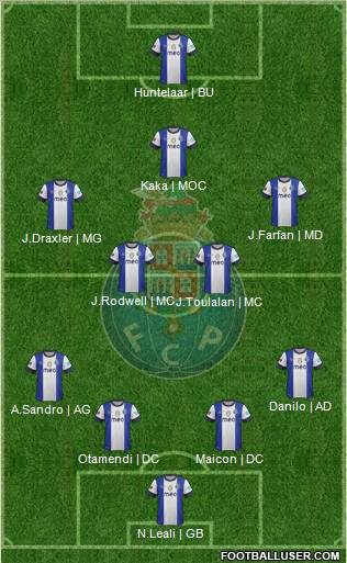 Futebol Clube do Porto - SAD Formation 2012