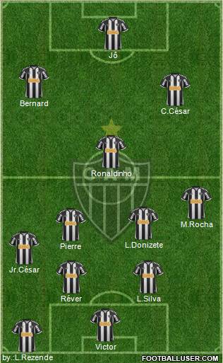 C Atlético Mineiro 4-3-3 football formation