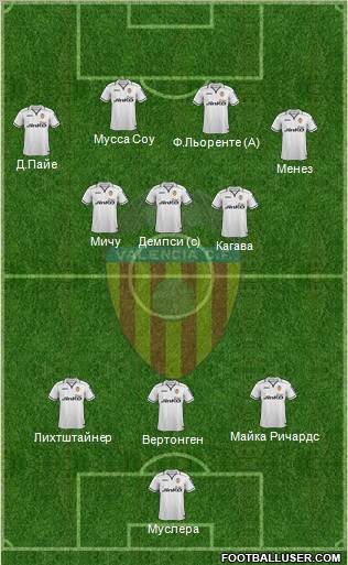 Valencia C.F., S.A.D. Formation 2012