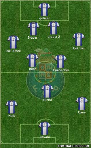 Futebol Clube do Porto - SAD Formation 2012