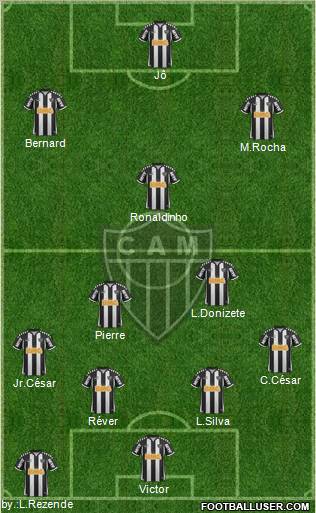 C Atlético Mineiro football formation