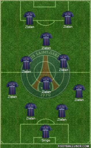 Paris Saint-Germain Formation 2012
