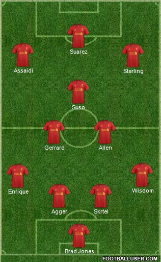 Liverpool Formation 2012