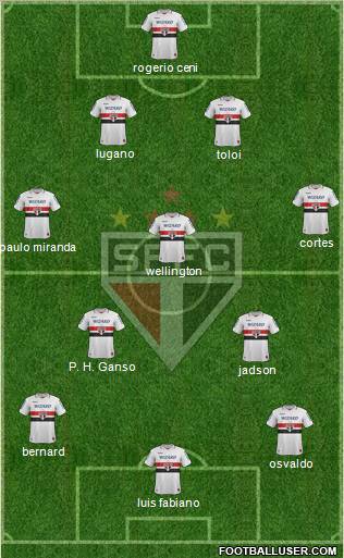 São Paulo FC Formation 2012