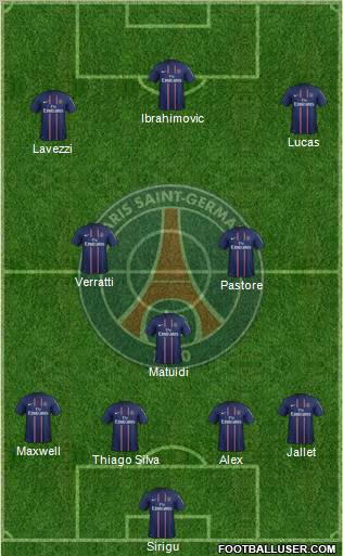 Paris Saint-Germain Formation 2012