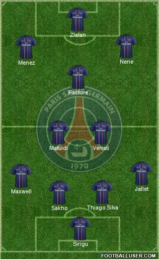 Paris Saint-Germain Formation 2012