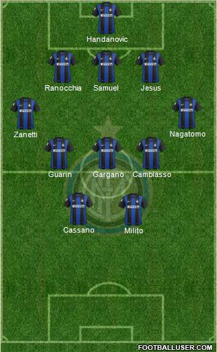 F.C. Internazionale Formation 2012