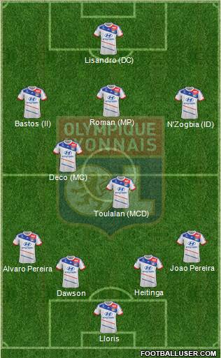 Olympique Lyonnais Formation 2012