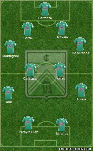 Ferro Carril Oeste Formation 2012