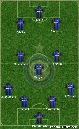F.C. Internazionale Formation 2012