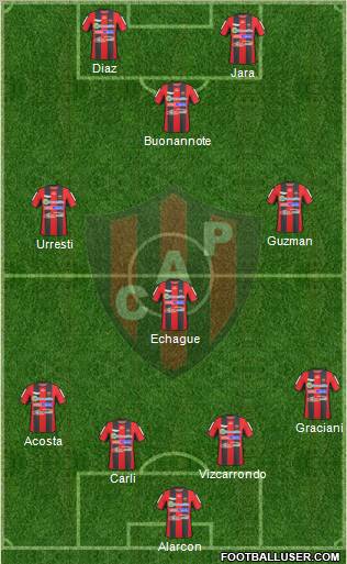 Patronato de Paraná football formation