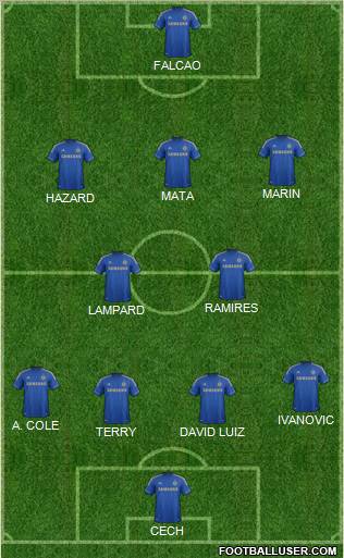 Chelsea Formation 2012