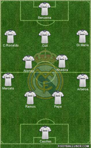 Real Madrid C.F. Formation 2012