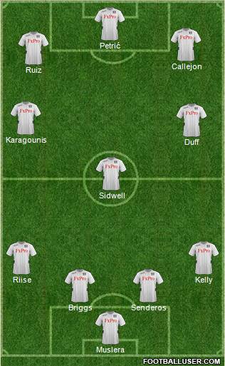 Fulham Formation 2012