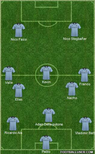 Manchester City Formation 2012