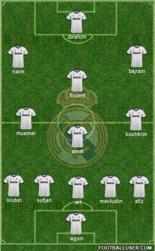 Real Madrid C.F. Formation 2012