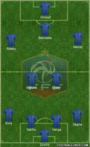 France Formation 2012