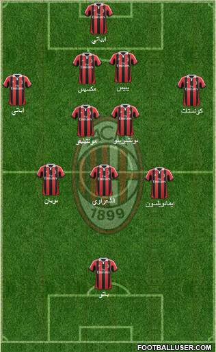 A.C. Milan Formation 2012