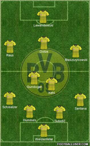 Borussia Dortmund Formation 2012