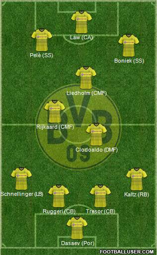 Borussia Dortmund Formation 2012