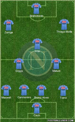 Napoli Formation 2012