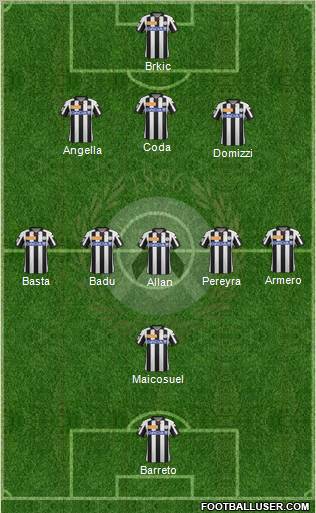Udinese Formation 2012