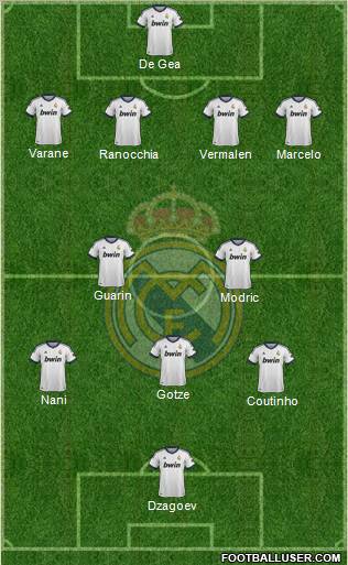 Real Madrid C.F. Formation 2012