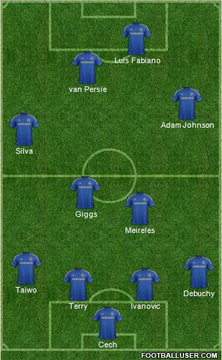 Chelsea Formation 2012