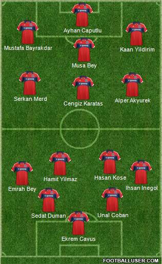 Chicago Fire football formation