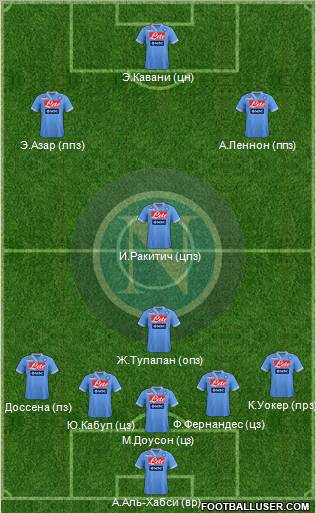 Napoli Formation 2012